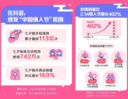 旅游博主抖音简介怎么写_抖音上的旅游博主靠什么赚钱_抖音旅游优质博主经验