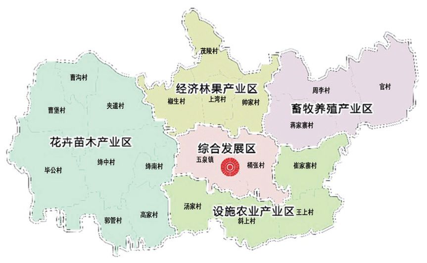 杨凌种植致富模式_致富种植杨凌模式有哪些_杨凌农业种植项目