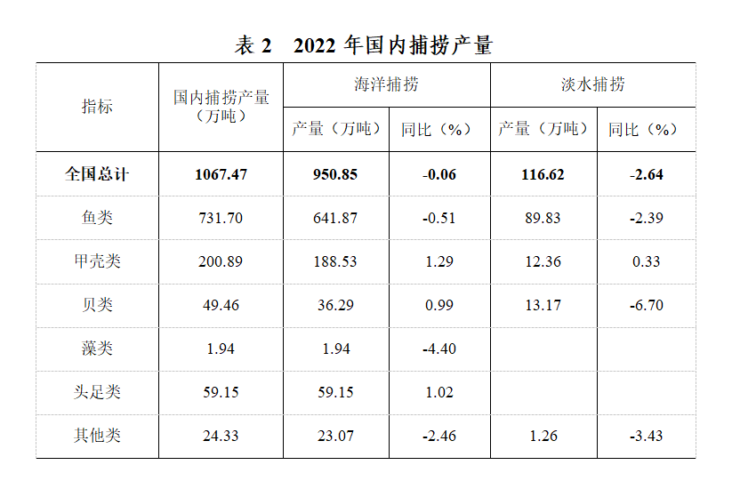 鲫鱼养殖成功案例_鲫鱼中华3号养殖技术_鲫鱼养殖技术视频教程