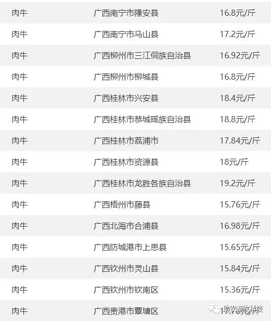 养鹅视频大全技术_致富经种鹅养殖技术视频_鹅养殖技术视频教程