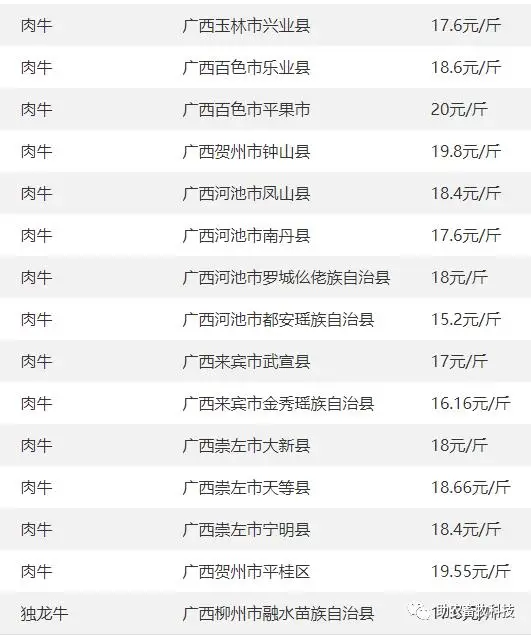 致富经种鹅养殖技术视频_养鹅视频大全技术_鹅养殖技术视频教程