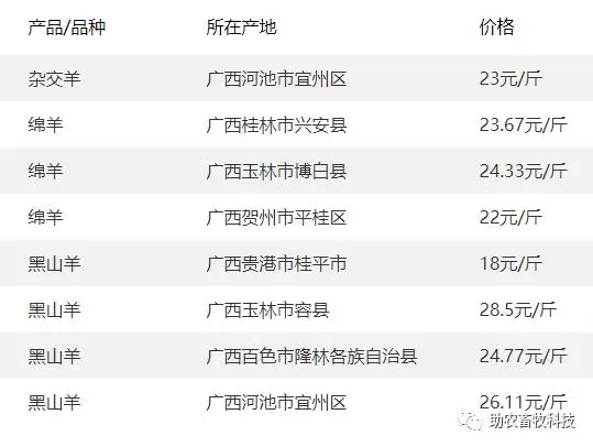 致富经种鹅养殖技术视频_养鹅视频大全技术_鹅养殖技术视频教程