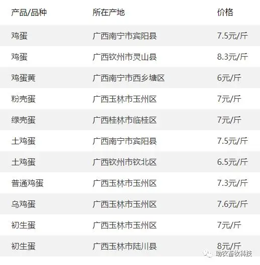 致富经种鹅养殖技术视频_鹅养殖技术视频教程_养鹅视频大全技术