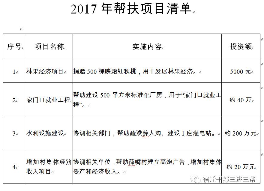 蟠桃种植基地_乡贤种植蟠桃致富_蟠桃种植