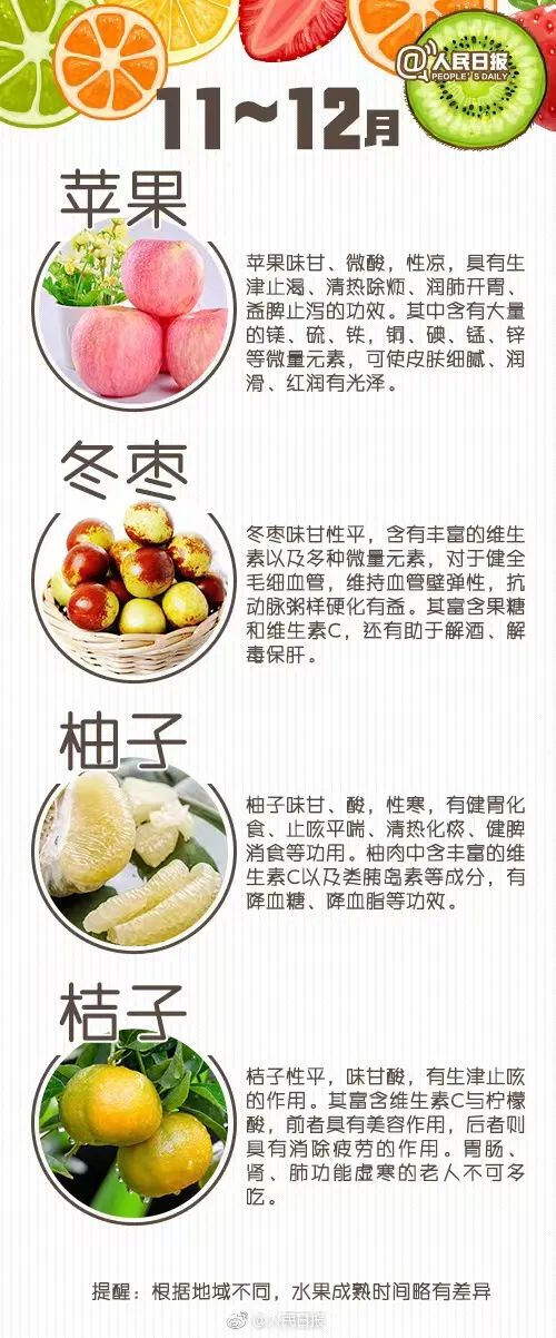 樱桃种植的前景怎么样_CCTV最新樱桃种植品种技术_樱桃的种植条件