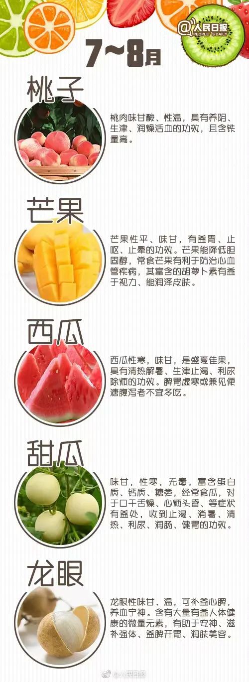 樱桃种植的前景怎么样_CCTV最新樱桃种植品种技术_樱桃的种植条件