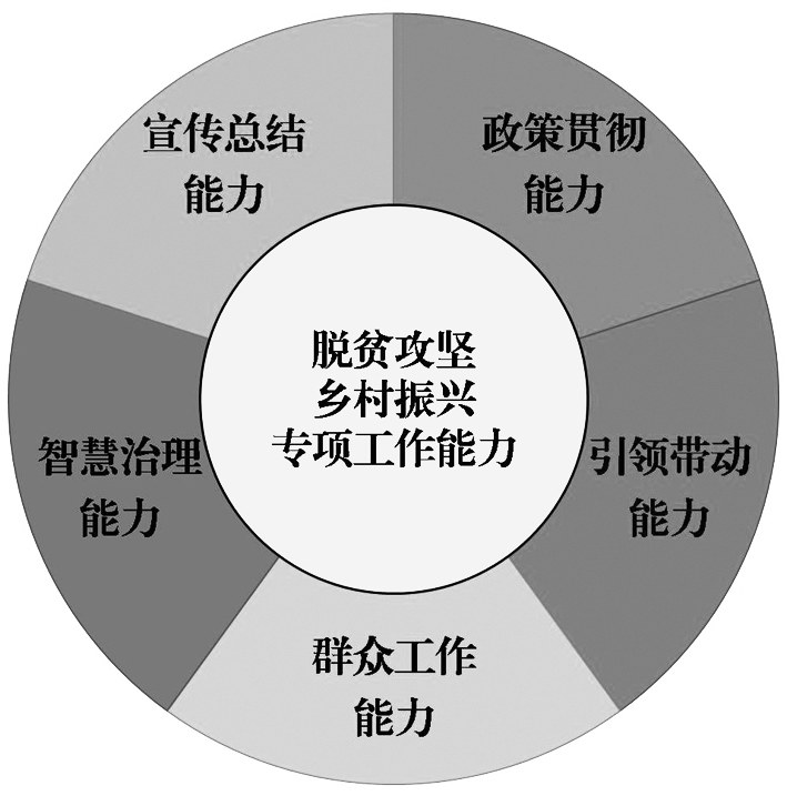 考公务员工作经验_优秀公务员工作总结_公务员优质工作经验