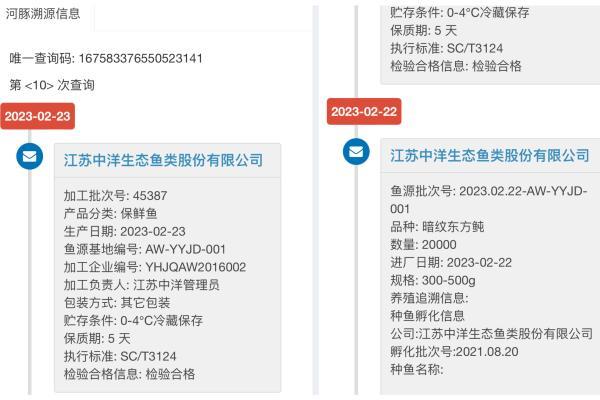 养殖河豚赚钱吗_致富经养河豚_养殖河豚