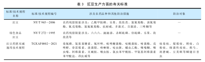 短豆角种植技术_如何种植豆角才高产_豆角种植法