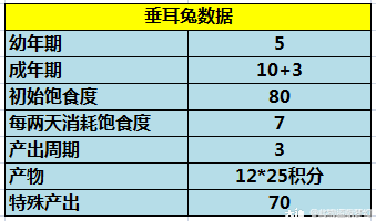 大神_游戏热爱者兴趣圈_游戏社区