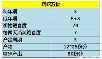 大神_游戏热爱者兴趣圈_游戏社区