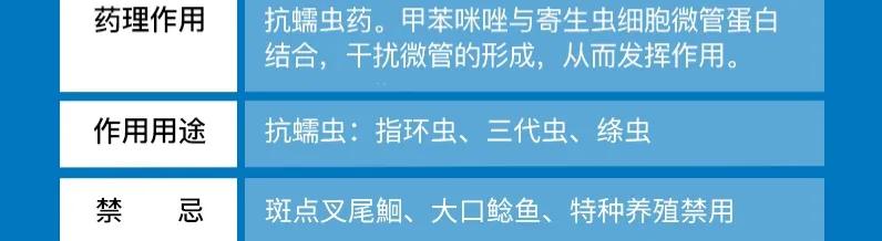 养殖方案指导技术包括_养殖技术方案怎么写_养殖技术指导方案