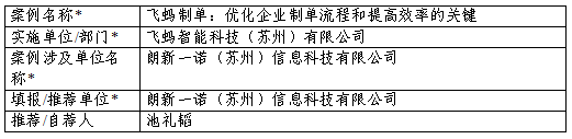 典型案例优质经验服务怎么写_优质服务典型经验案例_优秀案例经验分享