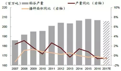 农业农村部种植致富经_农村致富项目种植业_农村致富新项目种植业