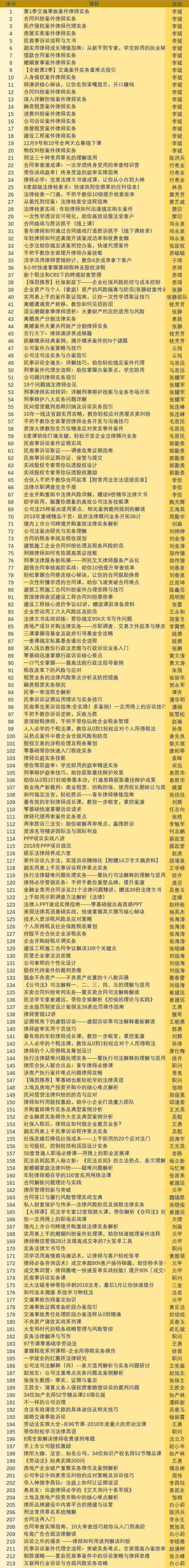 精品案件经验材料_案件典型案例材料怎么写_优质案件经验材料ppt