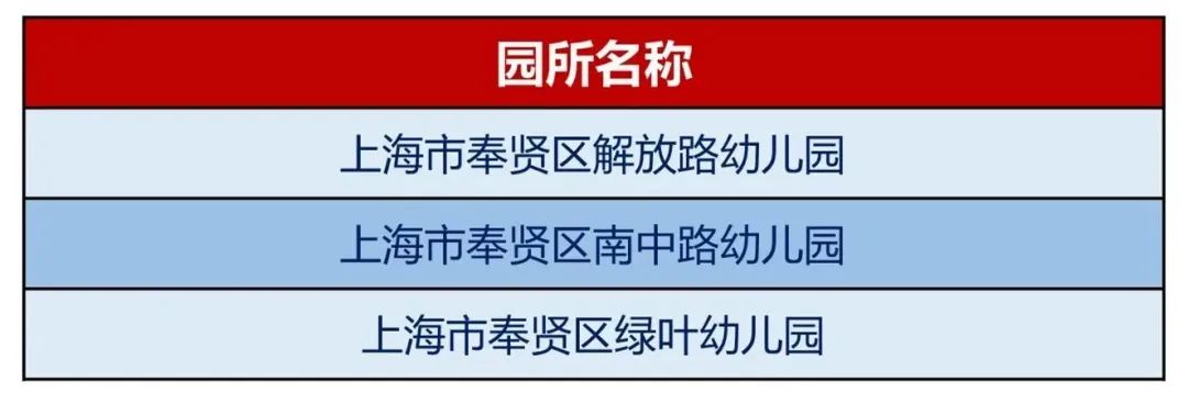 幼儿园办园经验分享_优质幼儿园的办园优势亮点_幼儿园优质办学经验
