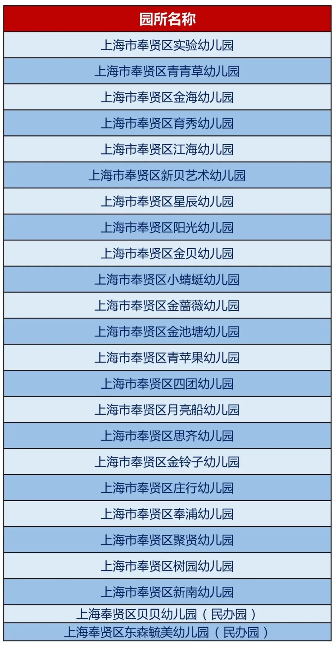 幼儿园办园经验分享_优质幼儿园的办园优势亮点_幼儿园优质办学经验