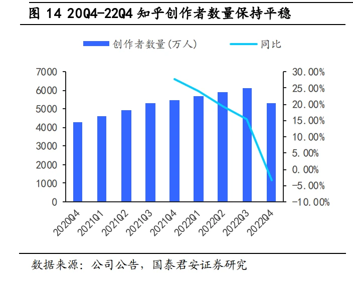 策略优质回答经验怎么写_优质回答的经验和策略_策略优质回答经验的问题