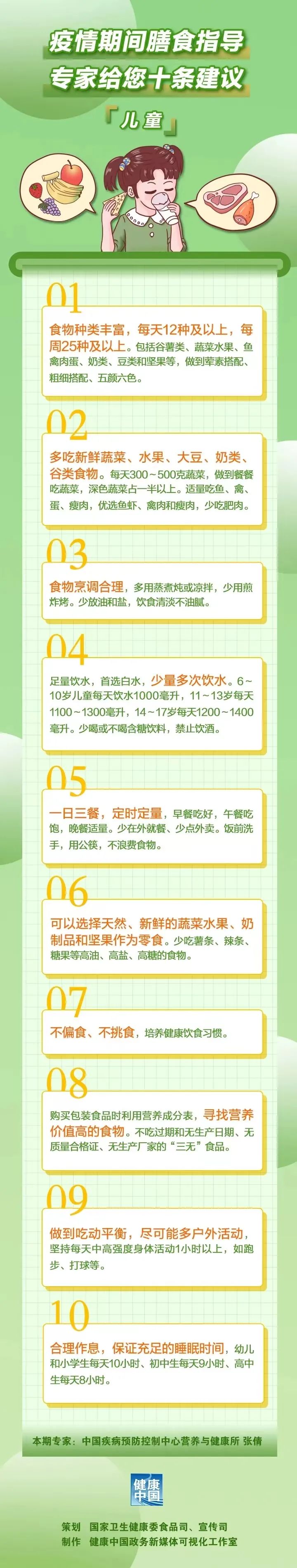 [权威科普]已感染与未感染者合理饮食指南全攻略