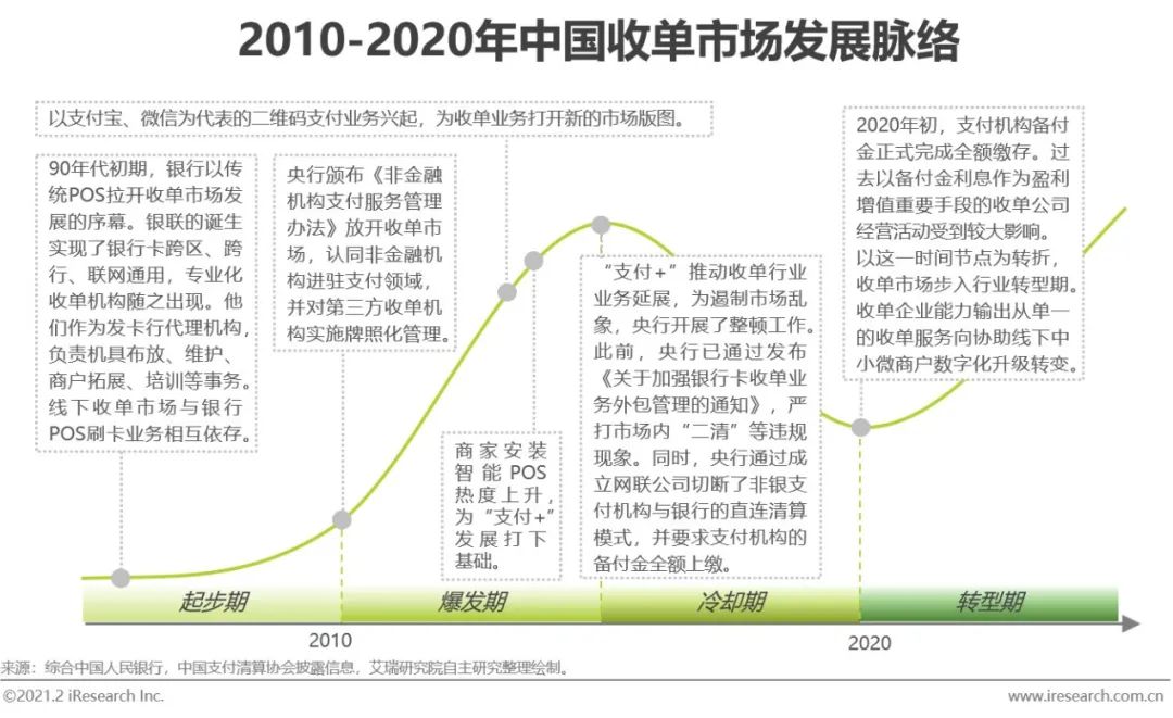 优秀店家分享怎么介绍_店铺经验分享_优质商家经验分享