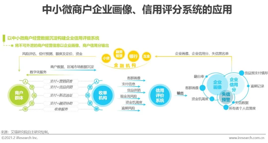 优质商家经验分享_店铺经验分享_优秀店家分享怎么介绍
