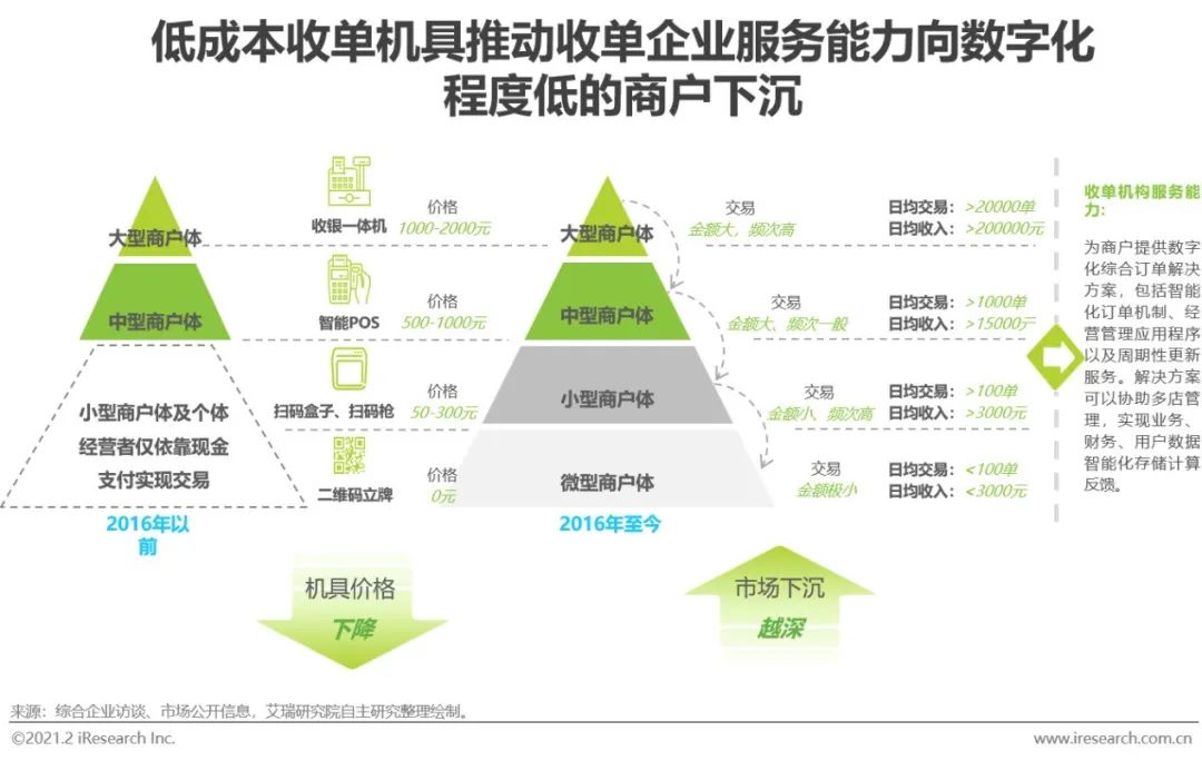 店铺经验分享_优质商家经验分享_优秀店家分享怎么介绍