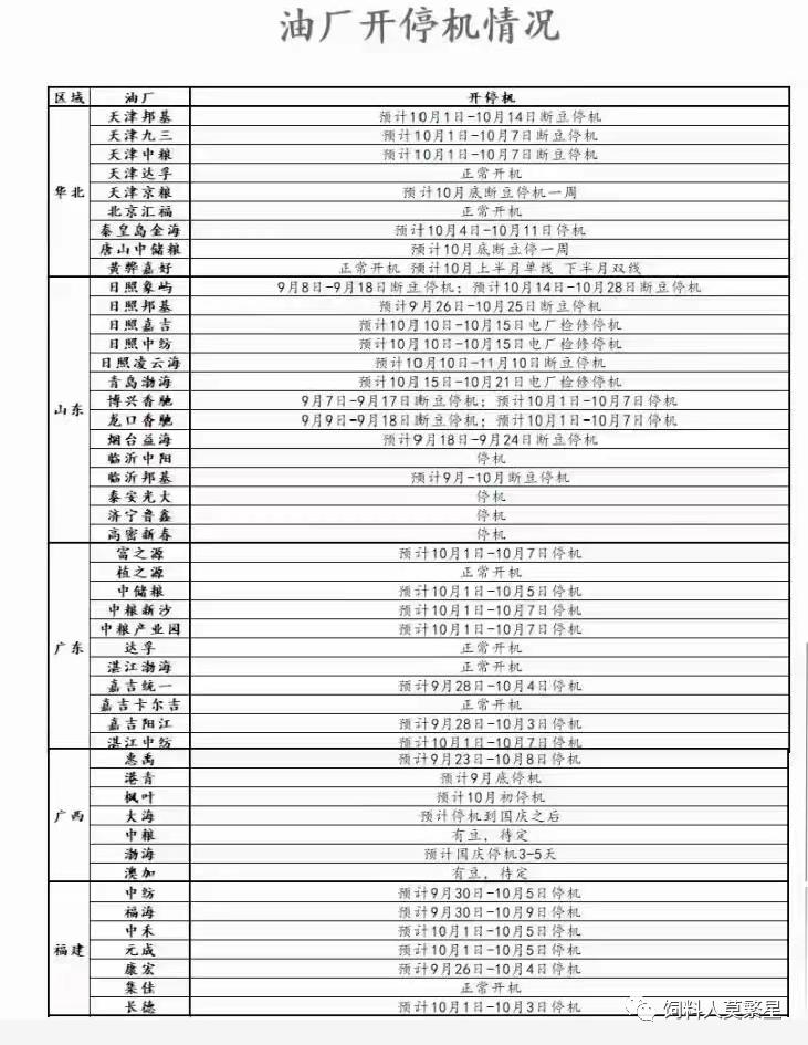 稻壳灰含二氧化硅_致富经稻壳灰_稻壳灰多肉