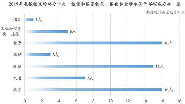 致富经视频大全_致富经短视频_致富经谢明视频