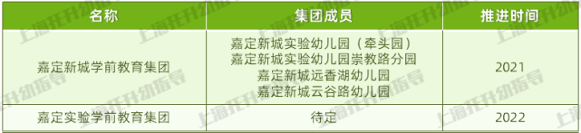 优质创建园经验交流材料_优质园创建经验交流_幼儿园优质园创建简报