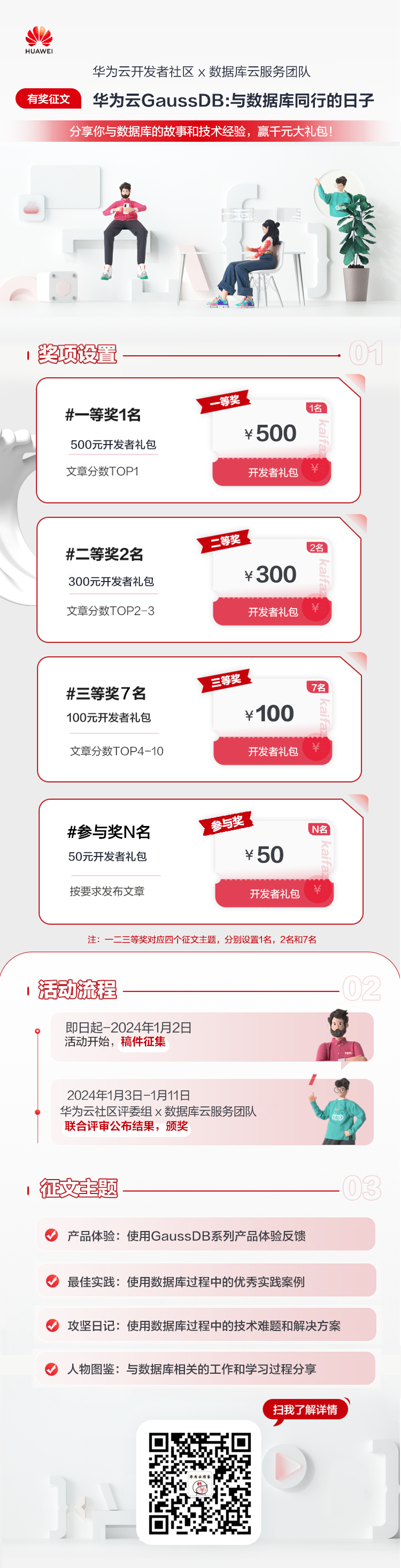 经验分享平台有哪些_经验分享型软文_大数据优质经验分享