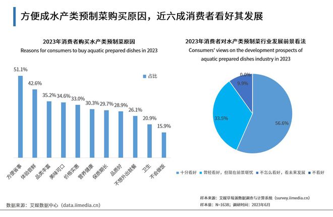 上海淡水虾养殖基地地址_上海养虾场_上海虾养殖技术