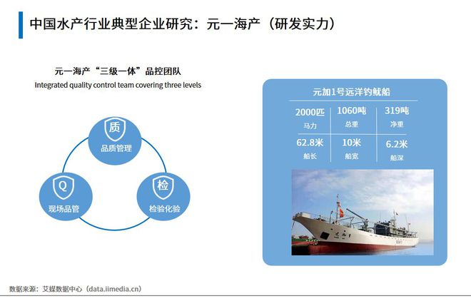 上海淡水虾养殖基地地址_上海虾养殖技术_上海养虾场