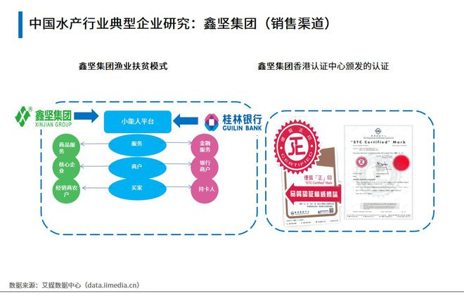 上海养虾场_上海虾养殖技术_上海淡水虾养殖基地地址