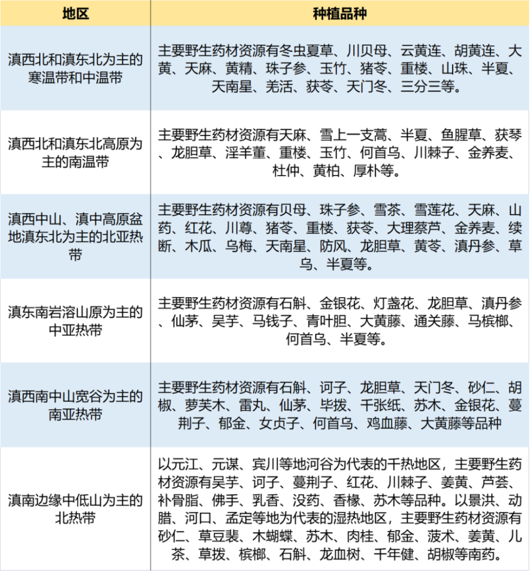 手机养殖致富app_下载养殖致富网_养殖致富网500元投资