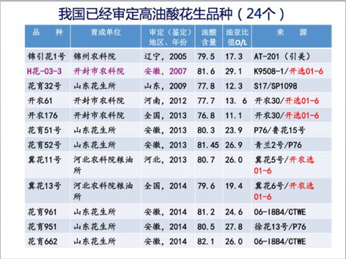 农村种植致富秘密_致富经农村种植_致富种植视频全集