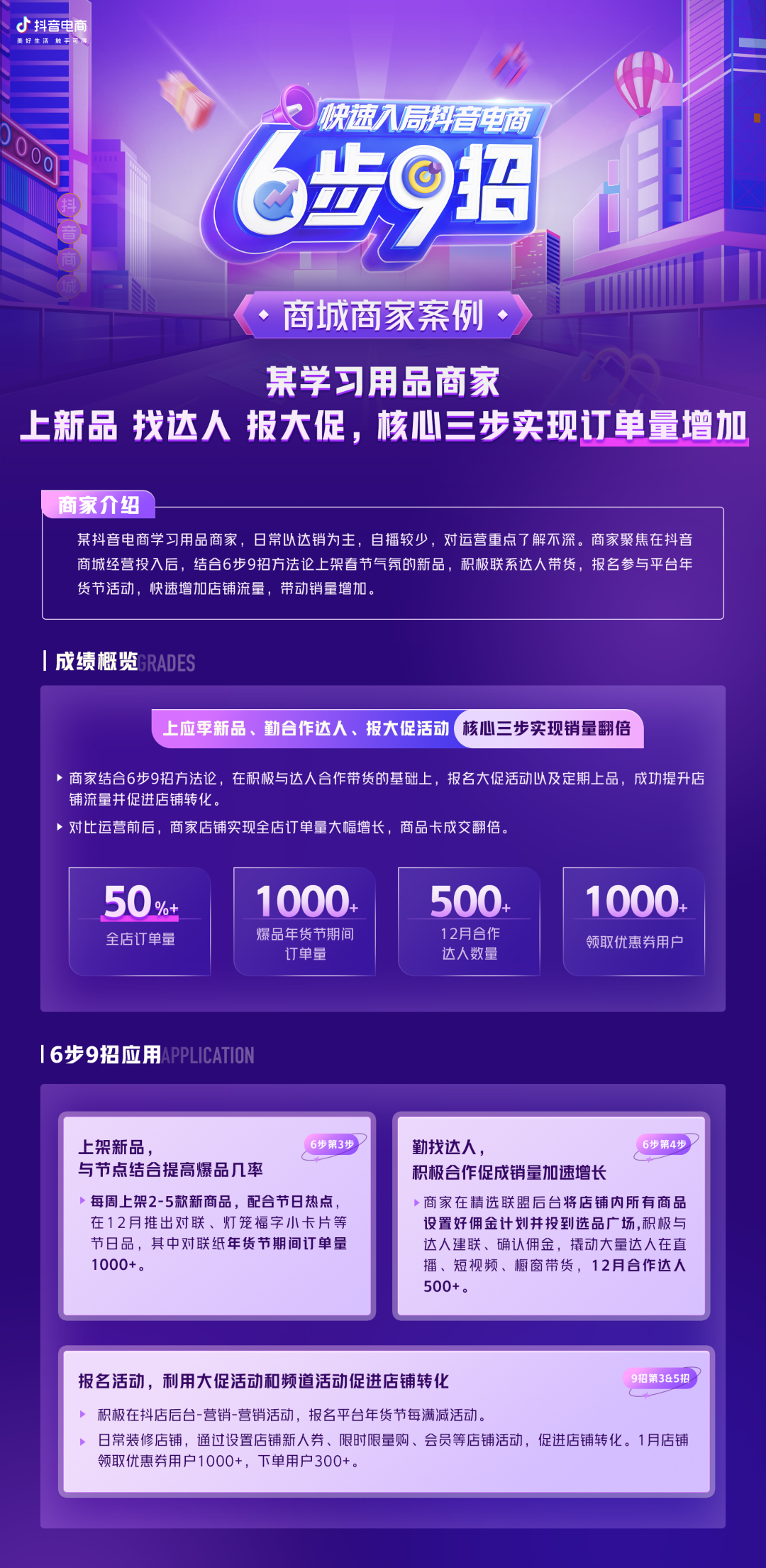 店铺经验分享_商户经验分享_优质商家经验分享