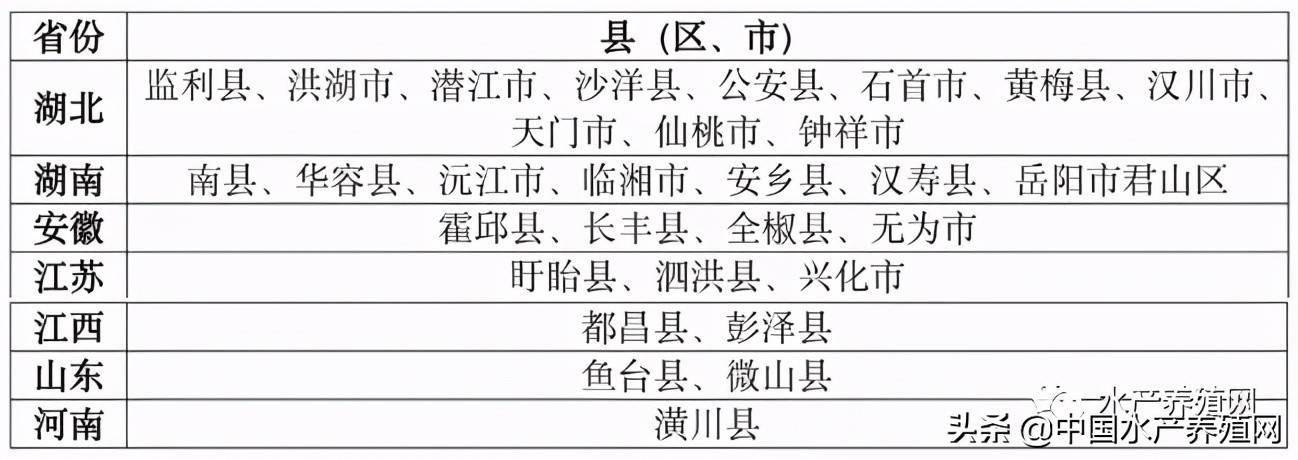 四川龙虾养殖技术_龙虾养殖项目实施方案_四川龙虾养殖基地全景