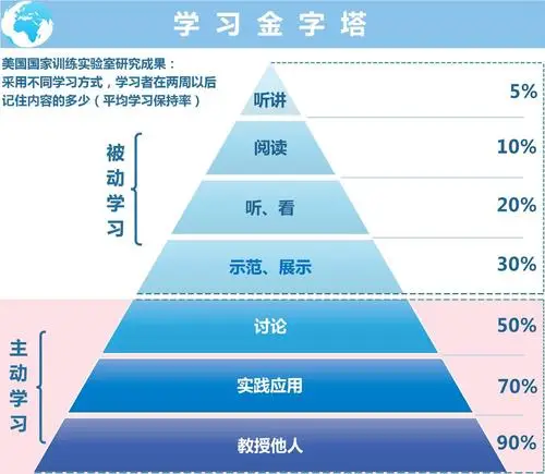 优质课经验分享稿_优质课经验材料_优质课经验交流