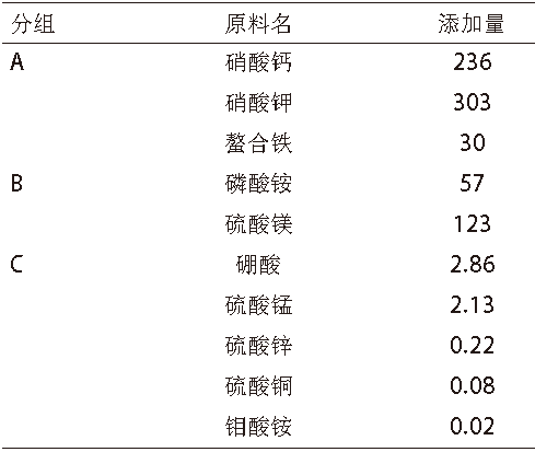 种植草莓的技术_种植草莓技术哪里学_大棚种植草莓技术