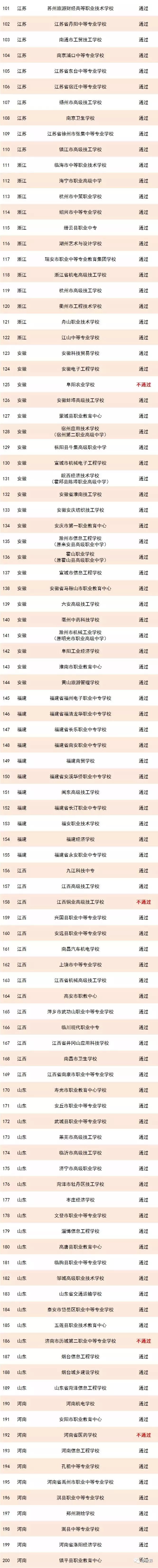 优质学校建设的实践与思考_提炼优质校项目建设经验_创建新优质学校经验介绍
