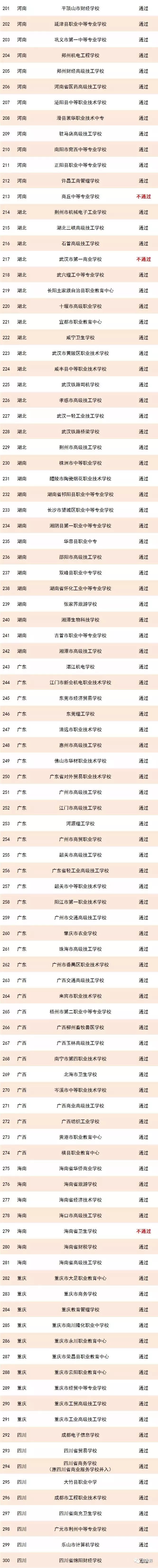 提炼优质校项目建设经验_优质学校建设的实践与思考_创建新优质学校经验介绍