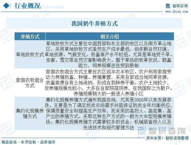 养殖奶牛致富_致富养殖奶牛赚钱吗_养殖奶牛赚钱吗