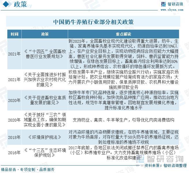 养殖奶牛赚钱吗_养殖奶牛致富_致富养殖奶牛赚钱吗