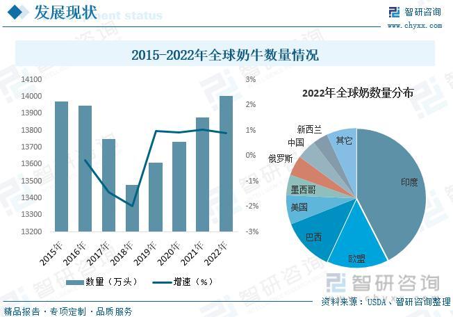 养殖奶牛致富_养殖奶牛赚钱吗_致富养殖奶牛赚钱吗
