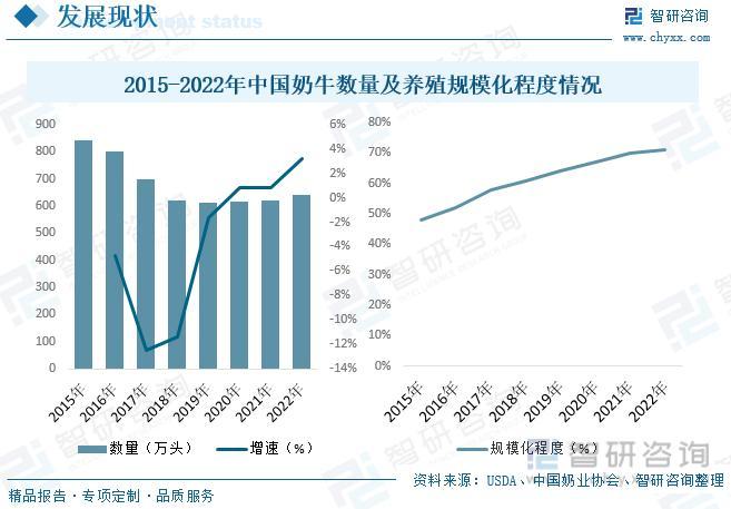 致富养殖奶牛赚钱吗_养殖奶牛致富_养殖奶牛赚钱吗