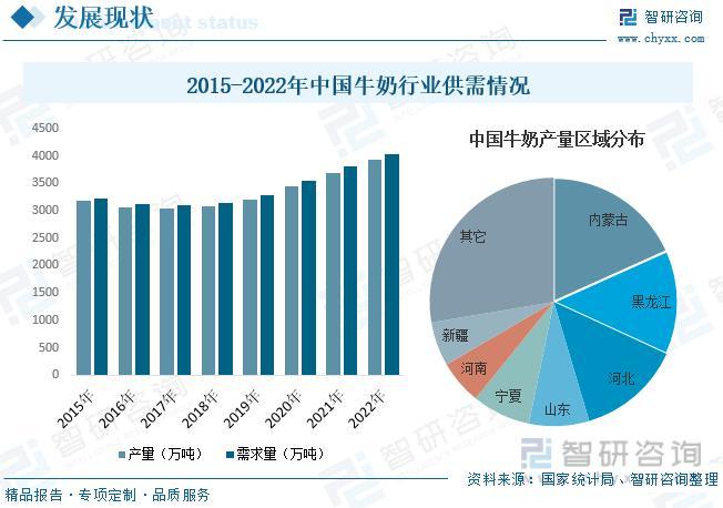致富养殖奶牛赚钱吗_养殖奶牛致富_养殖奶牛赚钱吗