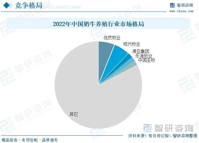 致富养殖奶牛赚钱吗_养殖奶牛赚钱吗_养殖奶牛致富