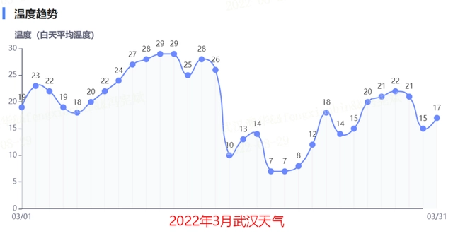 小龙虾养殖技术效益_效益龙虾养殖技术小结怎么写_效益龙虾养殖技术小结