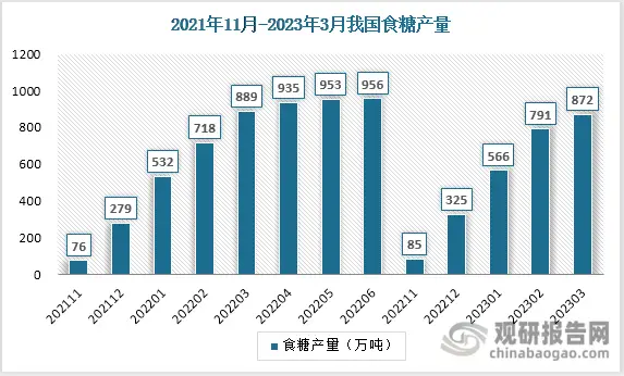 甘蔗种植致富吗_致富甘蔗种植技术视频_种植甘蔗致富能手
