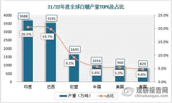 甘蔗种植致富吗_致富甘蔗种植技术视频_种植甘蔗致富能手